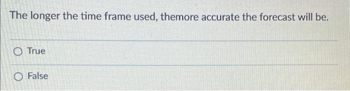 Only recently have companies realized the