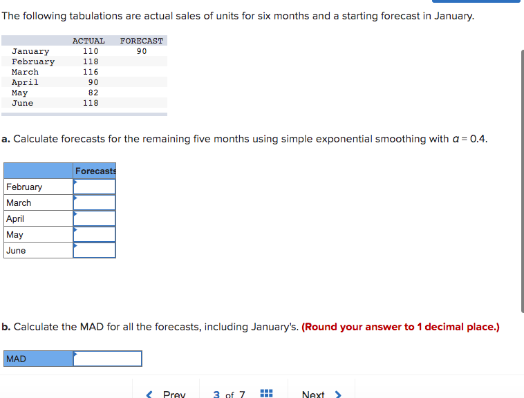 The following tabulations are actual sales of