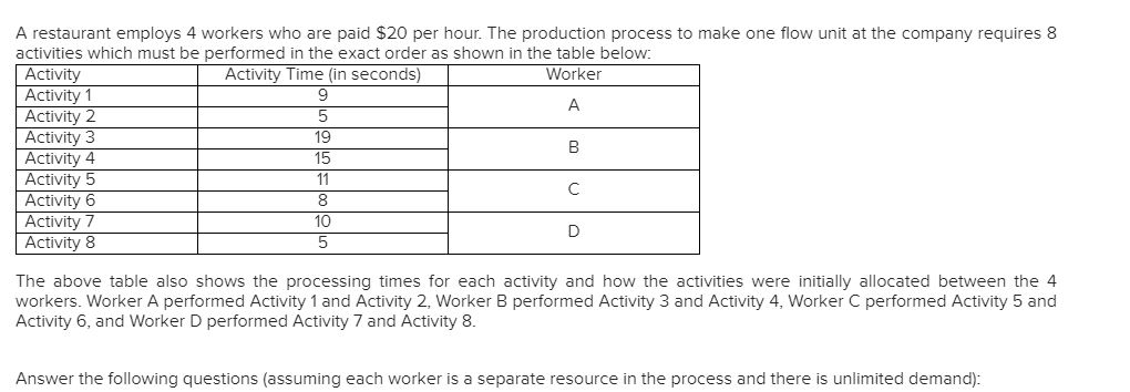 A restaurant employs 4 workers who are paid $20