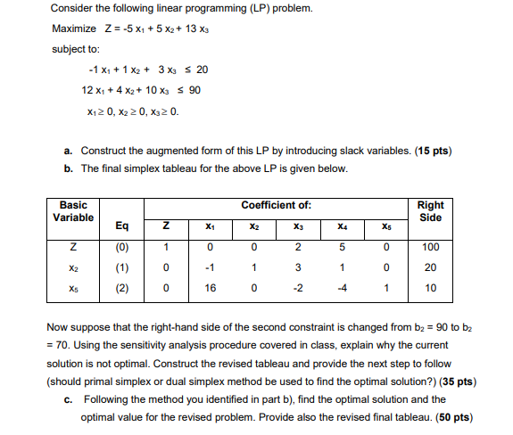 Consider the following linear programming (LP)