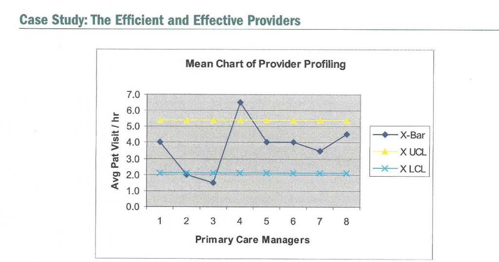 Based on your knowledge of the terminology