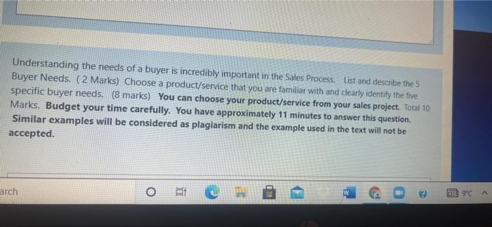 Understanding the needs of a buyer is incredibly