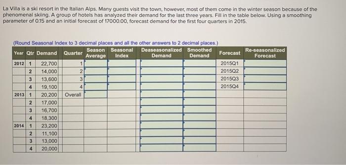 La Villa is a ski resort in the Italian Alps,