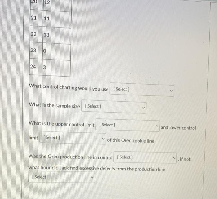 Jack started his production supervisor job at