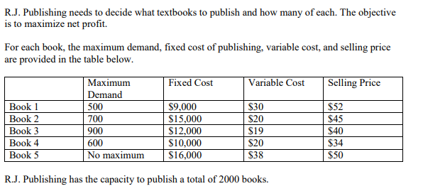 R.J. Publishing needs to decide what textbooks to