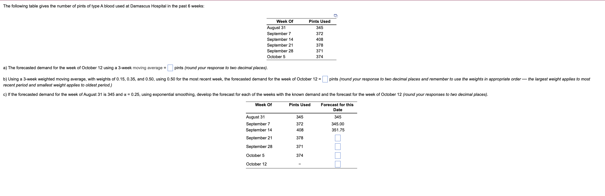 The following table gives the number of pints of