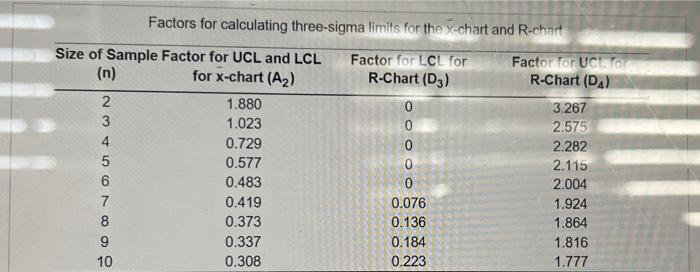 An a lathe prises ers for aller bearings, and ine