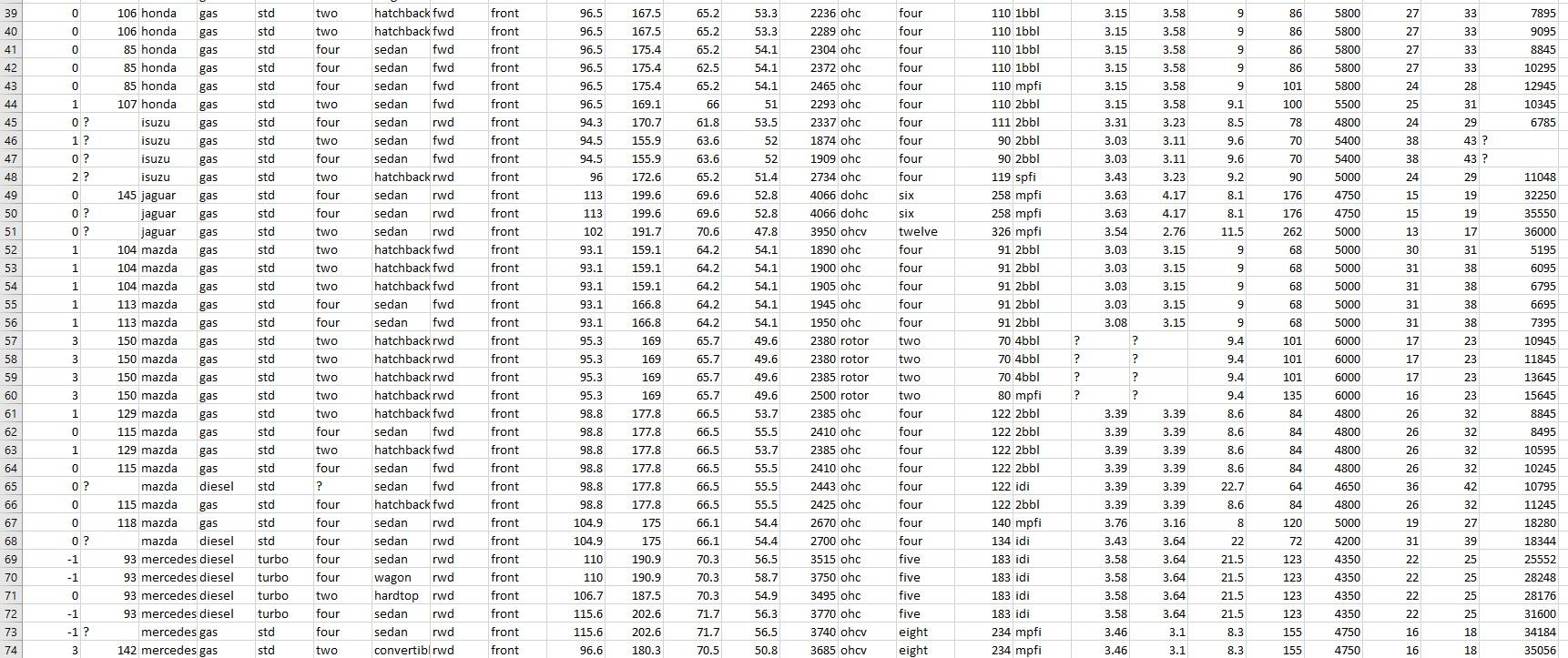 What is the total amount of money exchanged for