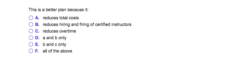 Bob Carlton's golf camp estimates the workforce