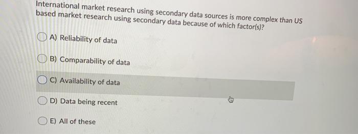 International market research using secondary