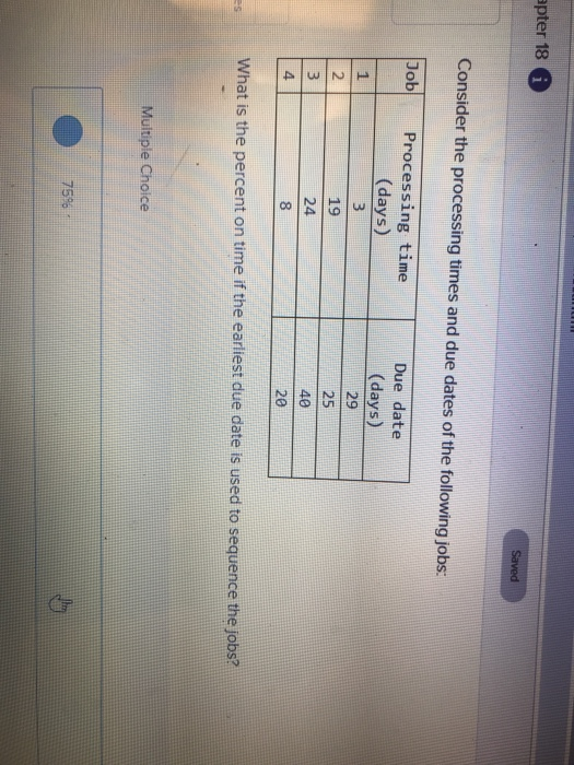 apter 18 0 Saved Consider the processing times