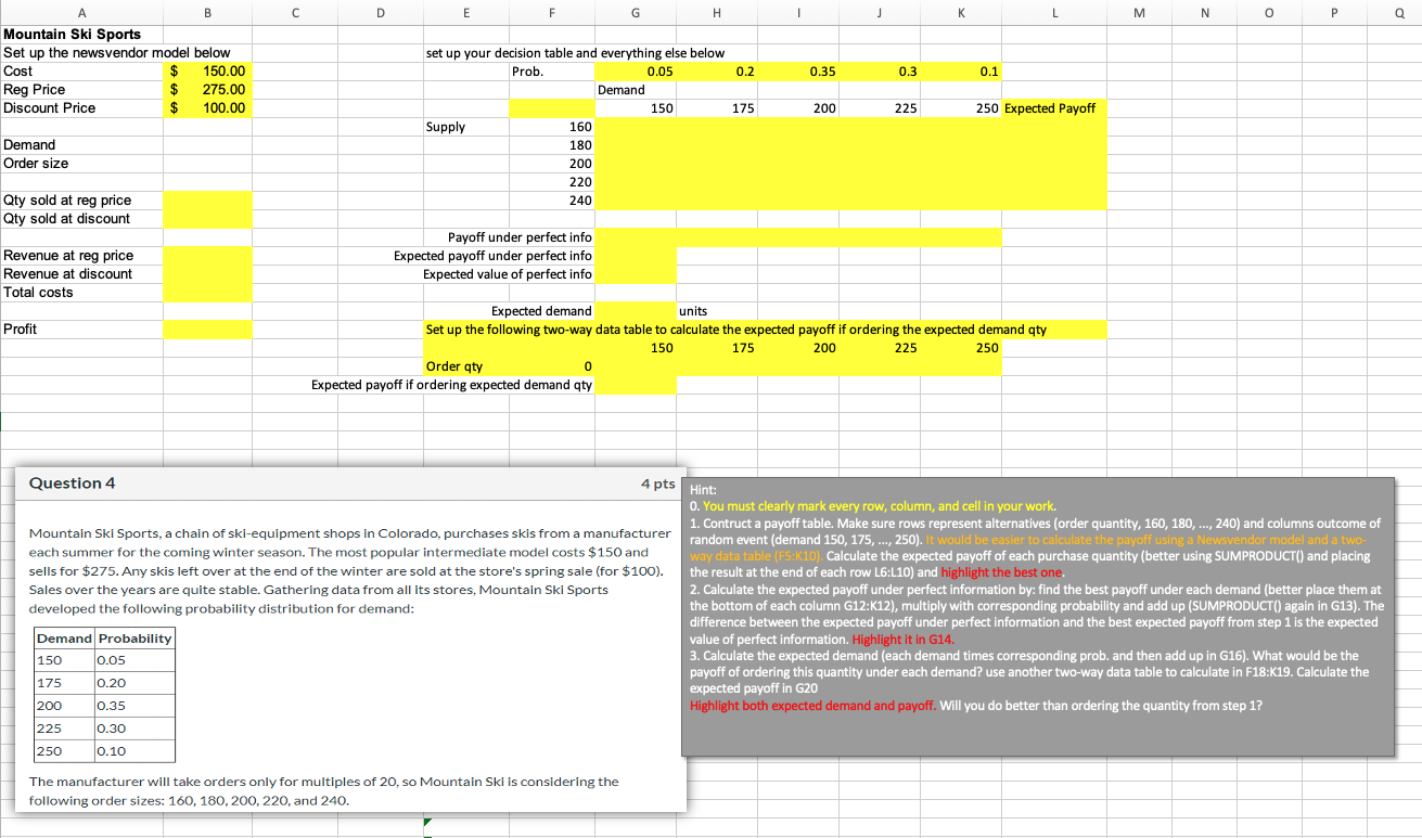 Mountain Ski Sports, a chain of ski-equipment