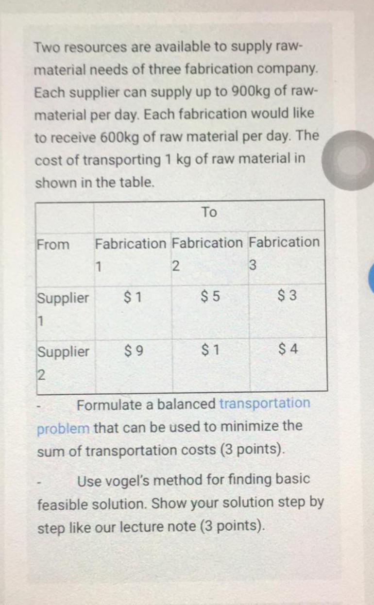 Two resources are available to supply raw-