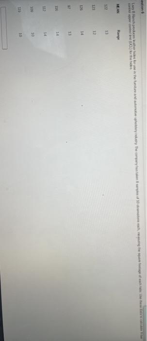 Please assist me I am on a timer and the