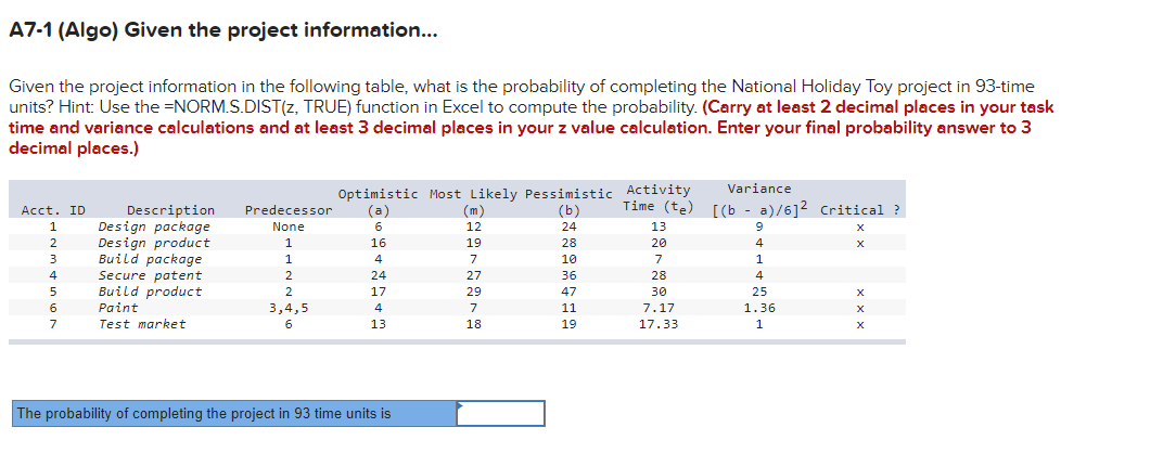 A7-1 (Algo) Given the project information...