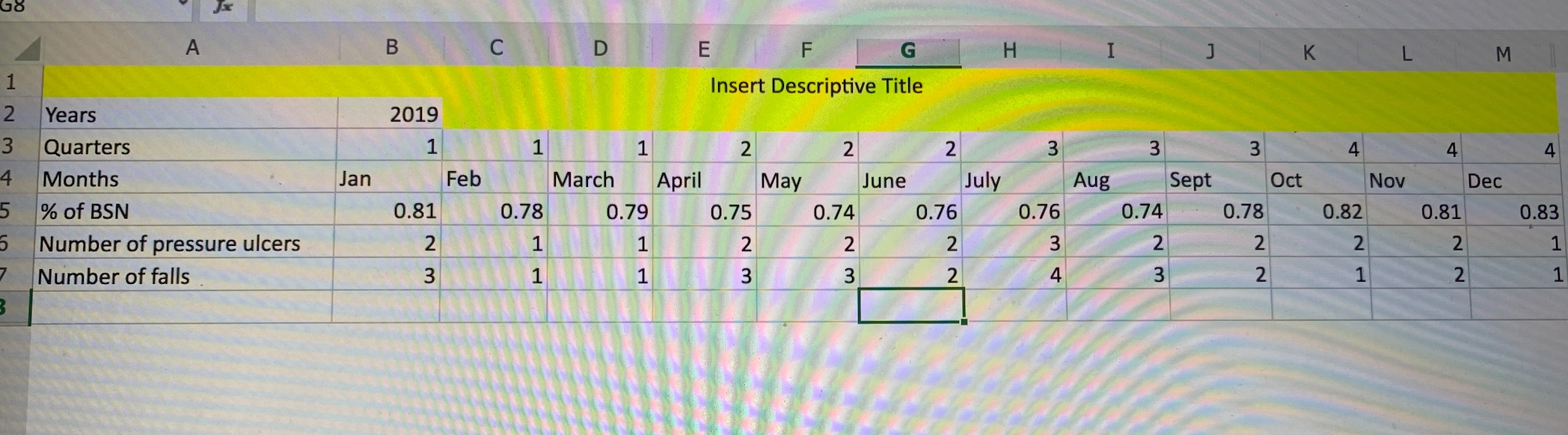 Your institution has taken an interest in nurse