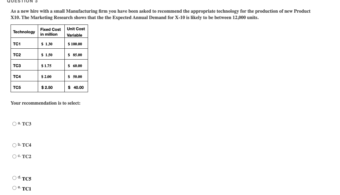 QUES As a new hire with a small Manufacturing