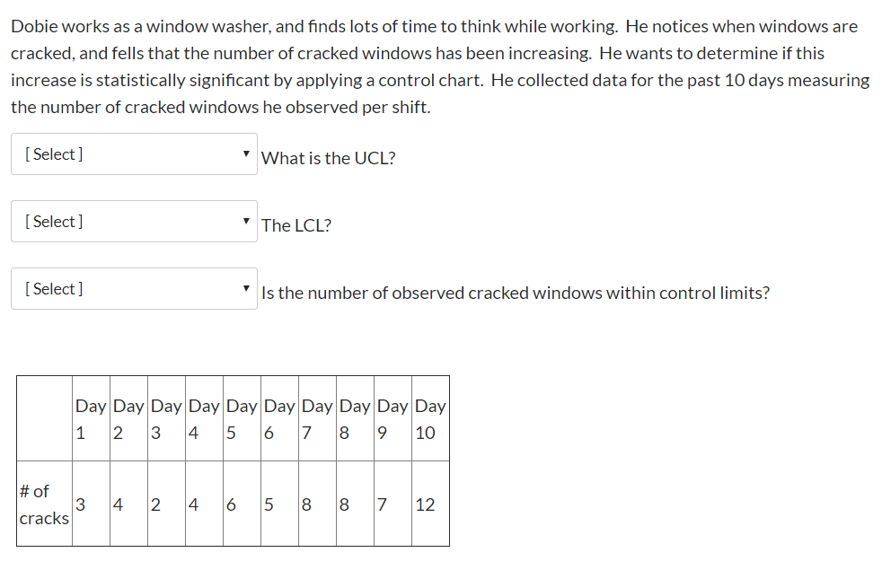Dobie works as a window washer, and finds lots of