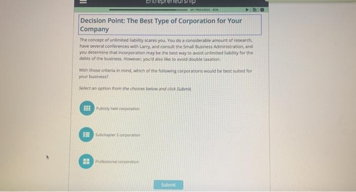 Decision Point: The Best Type of Corporation for