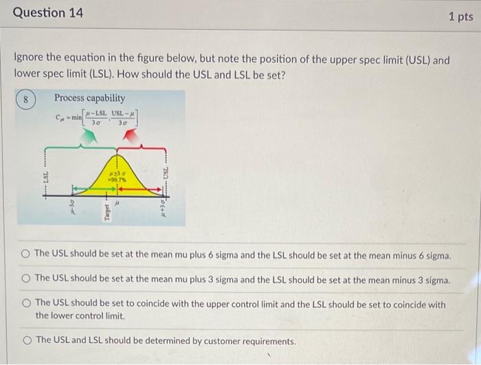 Question 14 1 pts Ignore the equation in the