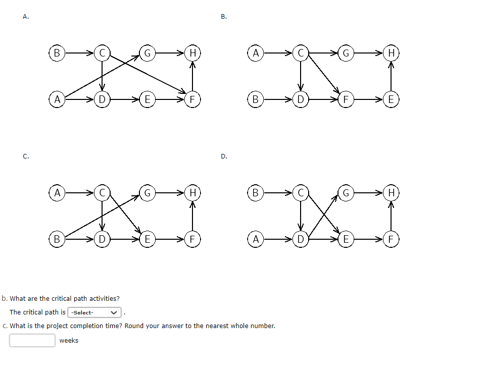 A computer-system installation project consists