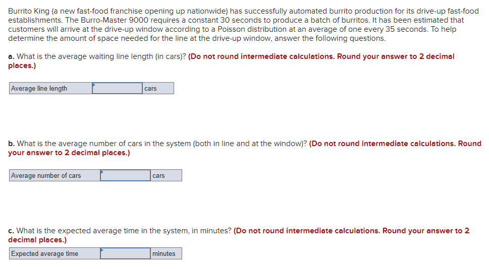 Burrito King (a new fast-food franchise opening