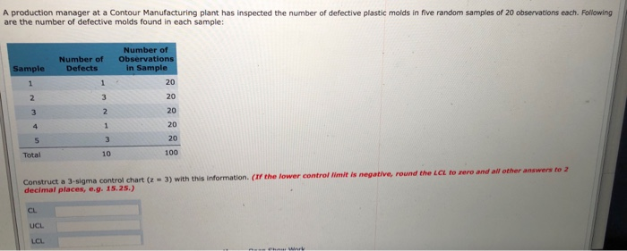 A production manager at a Contour Manufacturing