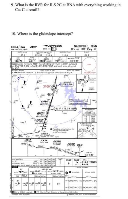 PLEASE SOLVE PROPERLY ANOTHER SURELY DOWNVOTE 9.