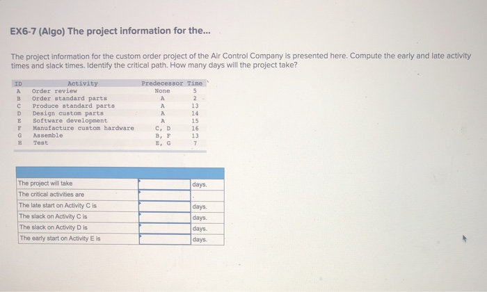 EX6-7 (Algo) The project information for the...
