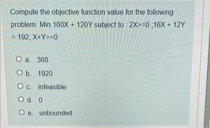 Compute the objective function value for the