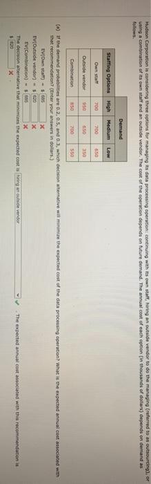 Hudson Corporation is considering the options for