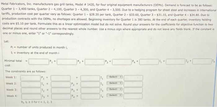 Metal Fabricators, Inc. manufacturers gas grill