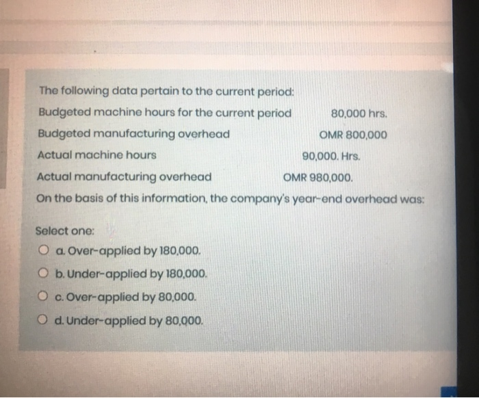 The following data pertain to the current period: