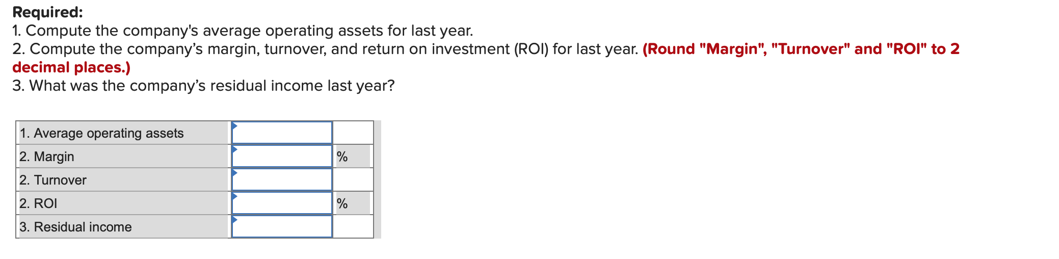 Financial data for Joel de Paris, Incorporated,
