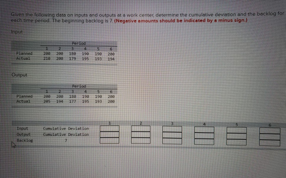 please show steps in excel. thanks Given the