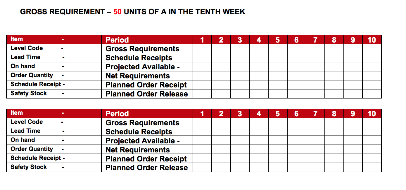 A B C (4) D (2) E E D (2) E F (3) F (3) F F (3)