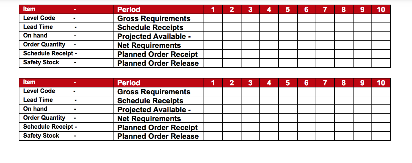 A B C (4) D (2) E E D (2) E F (3) F (3) F F (3)