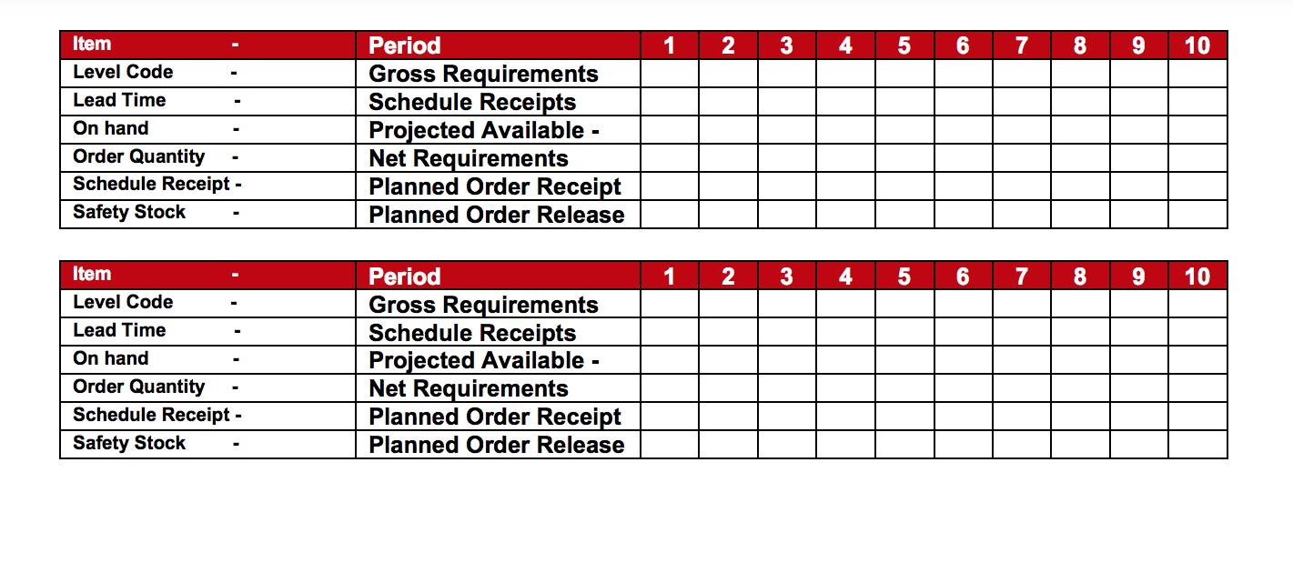 A B C (4) D (2) E E D (2) E F (3) F (3) F F (3)