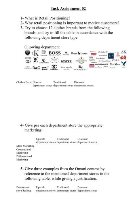 Task Assignment 02 1- What is Retail Positioning?