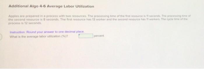 Additional Algo 4.6 Average Labor Utilization