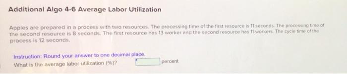 Additional Algo 4.6 Average Labor Utilization