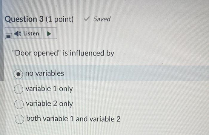 The Monty Hall problem is a brain teaser loosely