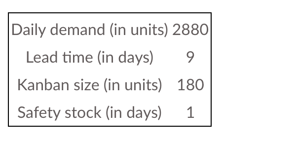 Hartley Electronics produces short run of custom
