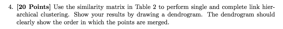Data Mining Homework practice problem 4. [20