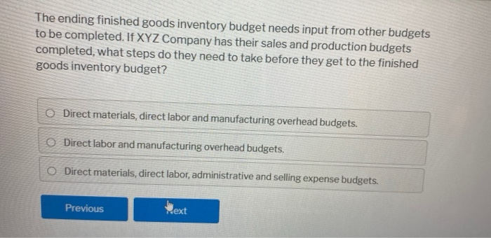 The ending finished goods inventory budget needs
