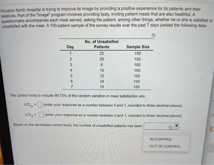 Houston North Hospital is trying to improve its