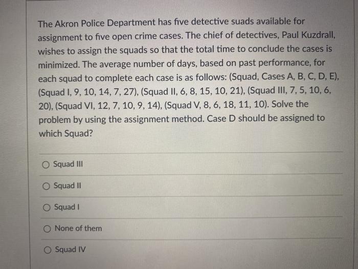 The Akron Police Department has five detective