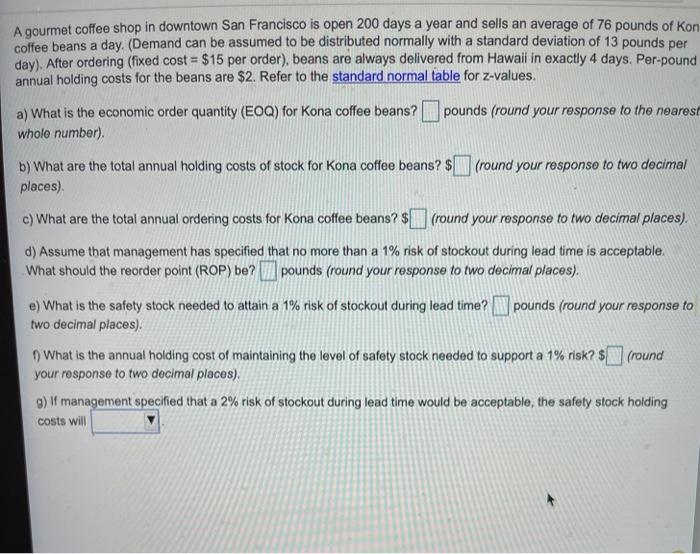 A gourmet coffee shop in downtown San Francisco