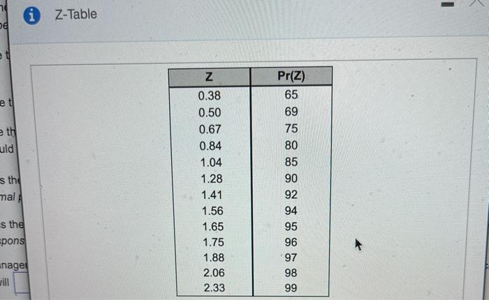 A gourmet coffee shop in downtown San Francisco