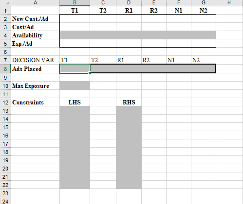 The Flamingo Grill is an upscale restaurant